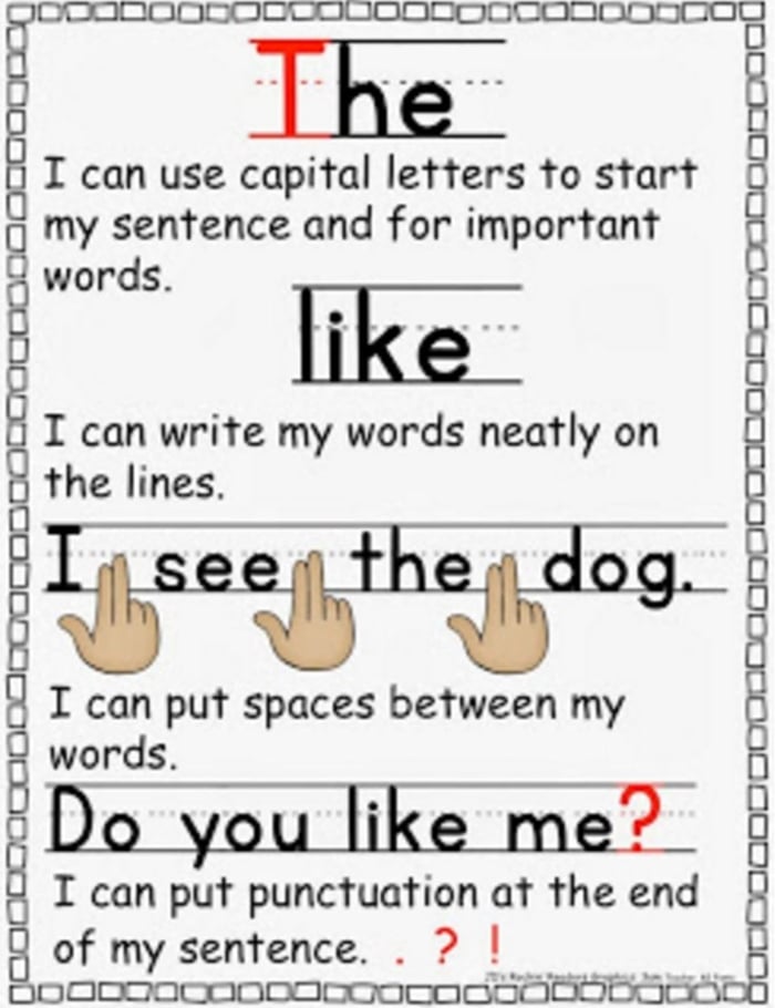 11 Fantastic Writing Rubrics for Kindergarten - beginning writers checklist - Teach Junkie