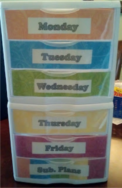 Teach Junkie: 21 Classroom Organization Labels and Tags - Days of the Week Drawers