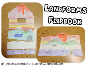 21 Landforms for Kids Activities and Lesson Plans - Teach Junkie