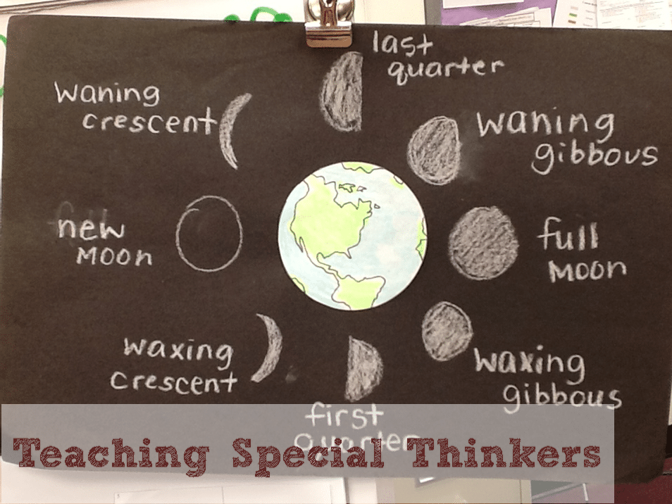 21-super-activities-for-teaching-moon-phases-teach-junkie