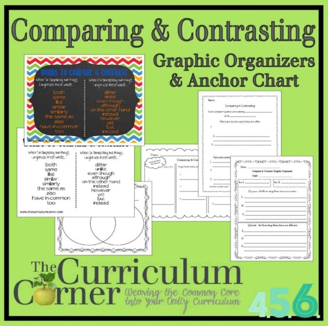 4-graphic-organizers-to-compare-and-contrast-teach-junkie