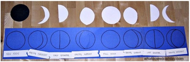 21 Super Activities for Teaching Moon Phases - Teach Junkie