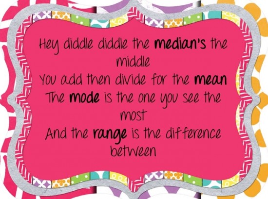 Range Median Mode: 25 Quick, Free Activities and Resources - Teach Junkie