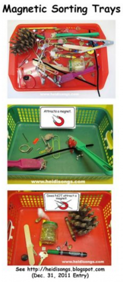 Marvelous Magnets: An Easy Science Center - Teach Junkie