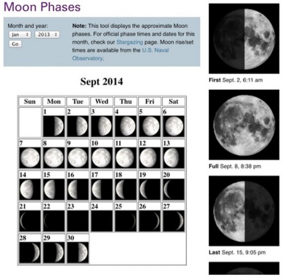 21 Super Activities for Teaching Moon Phases - Teach Junkie