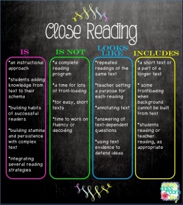 Close Reading Made Simple {Seriously} - Teach Junkie