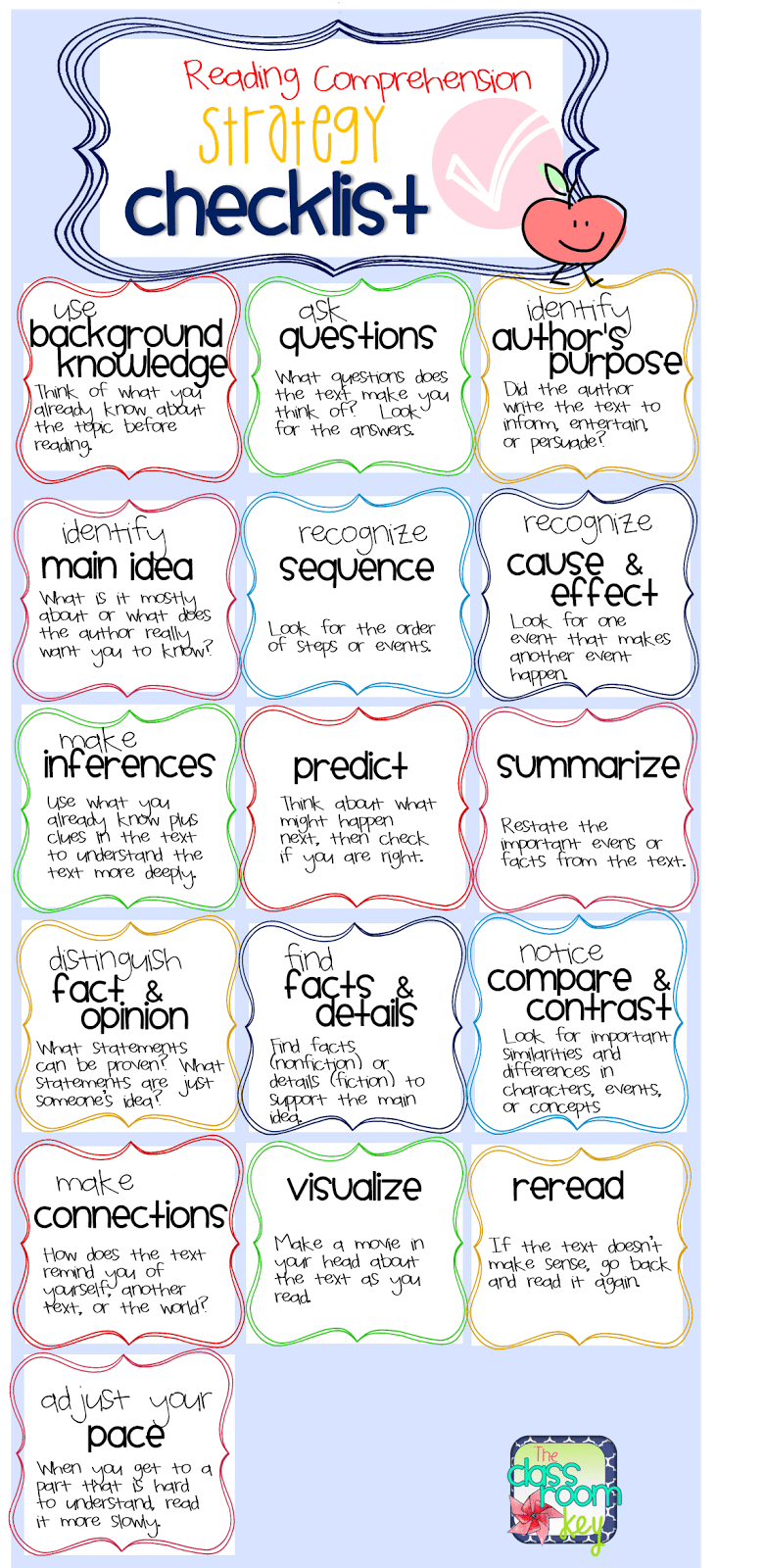 Reading Comprehension Strategy Checklist Teach Junkie