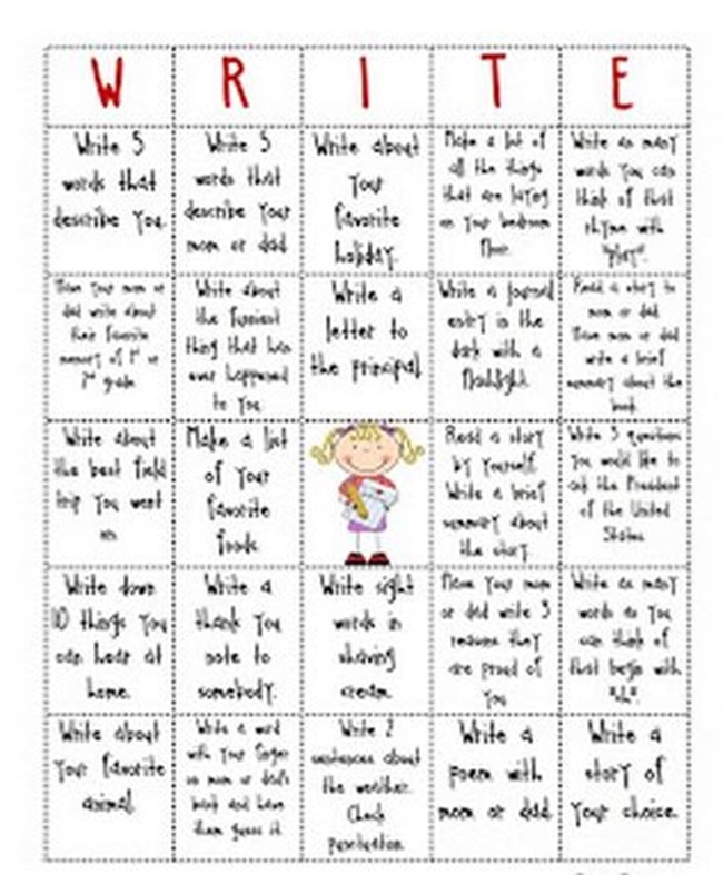 10 Helpful Writing Prompts and Anchor Charts - Write-o - Teach Junkie