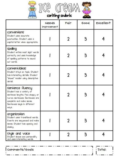 Writing Rubrics for Primary Grades - Teach Junkie