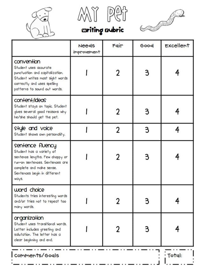 Writing Rubrics for Primary Grades - free persuasive writing rubric for first grade