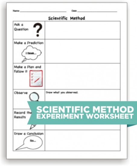 10 Scientific Method Tools to Make Science Easier - Teach Junkie