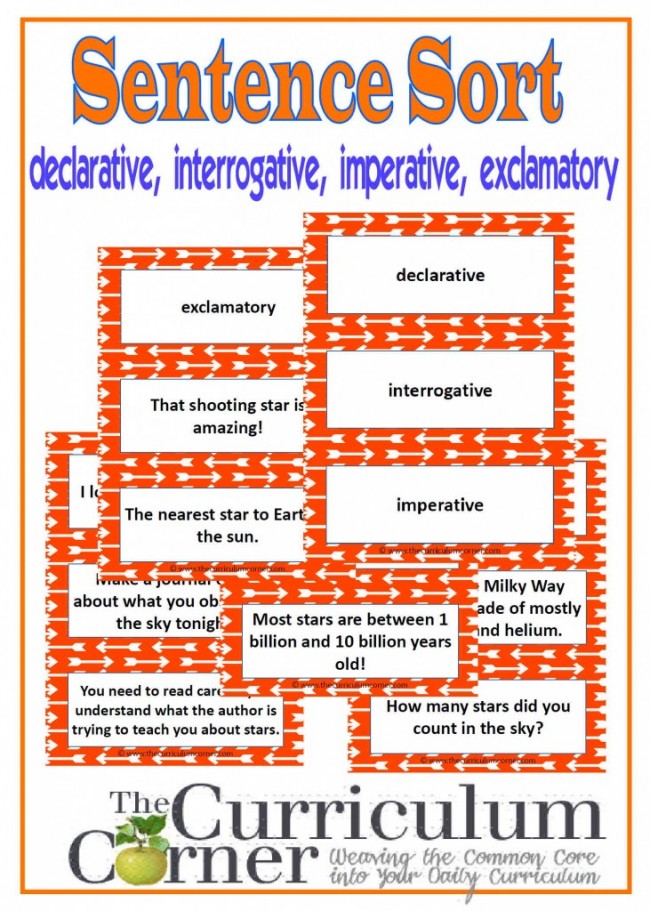 Declarative Interrogative Imperative Exclamatory Sentences Activity 